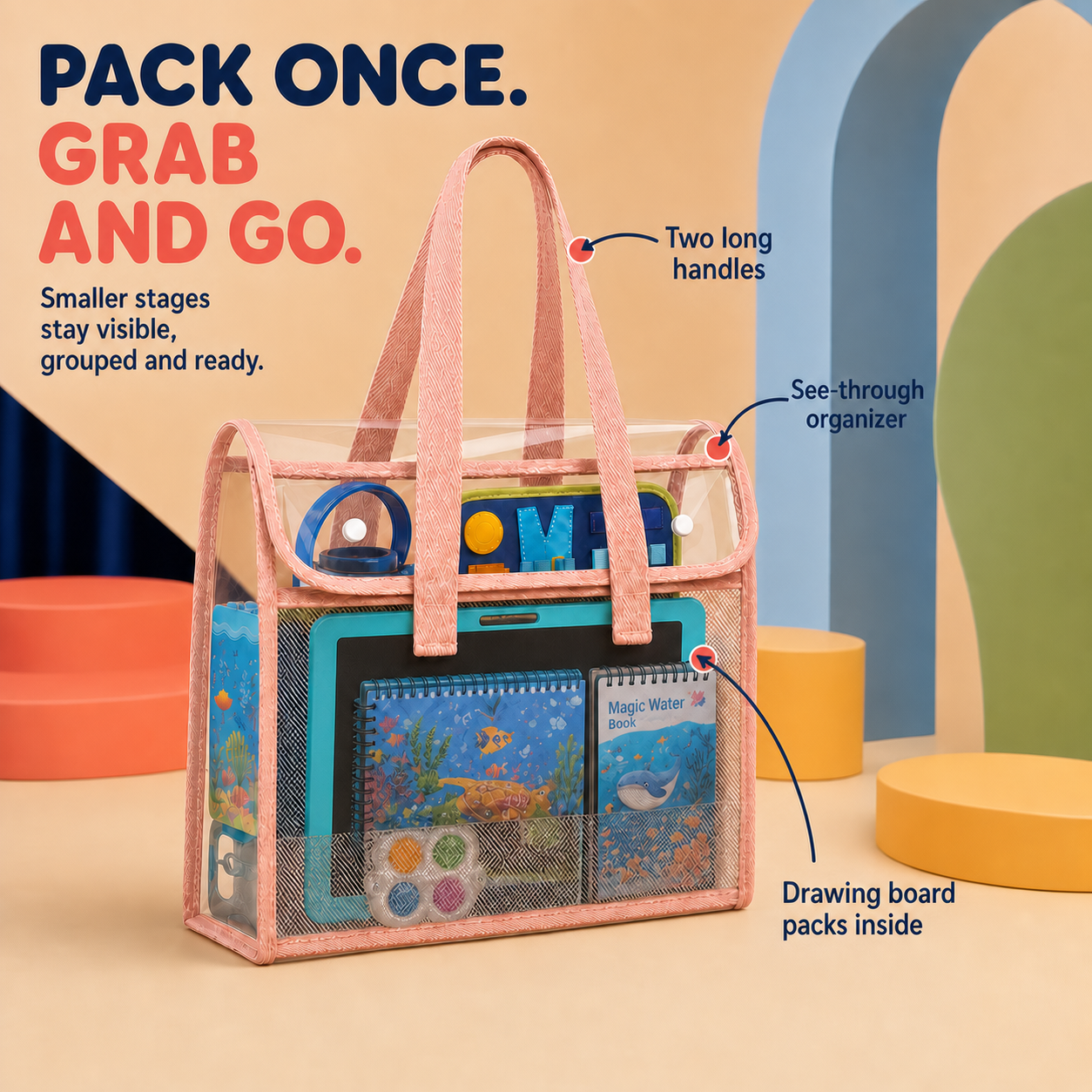 Calm Anywhere 5-Stage Kit
